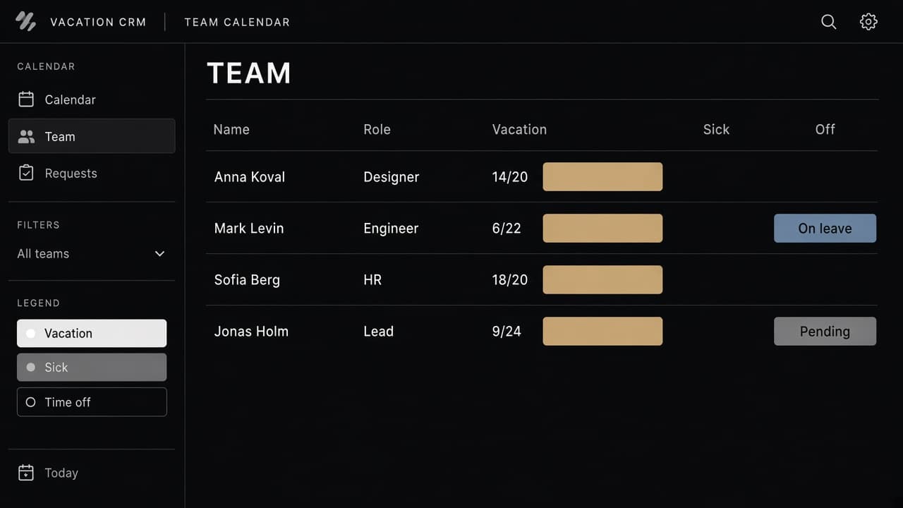 Roster: vacation, sick and time-off quotas